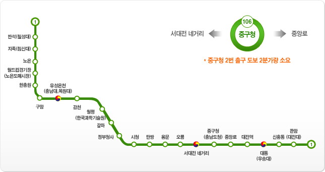 대전 지하철 노선도.jpg